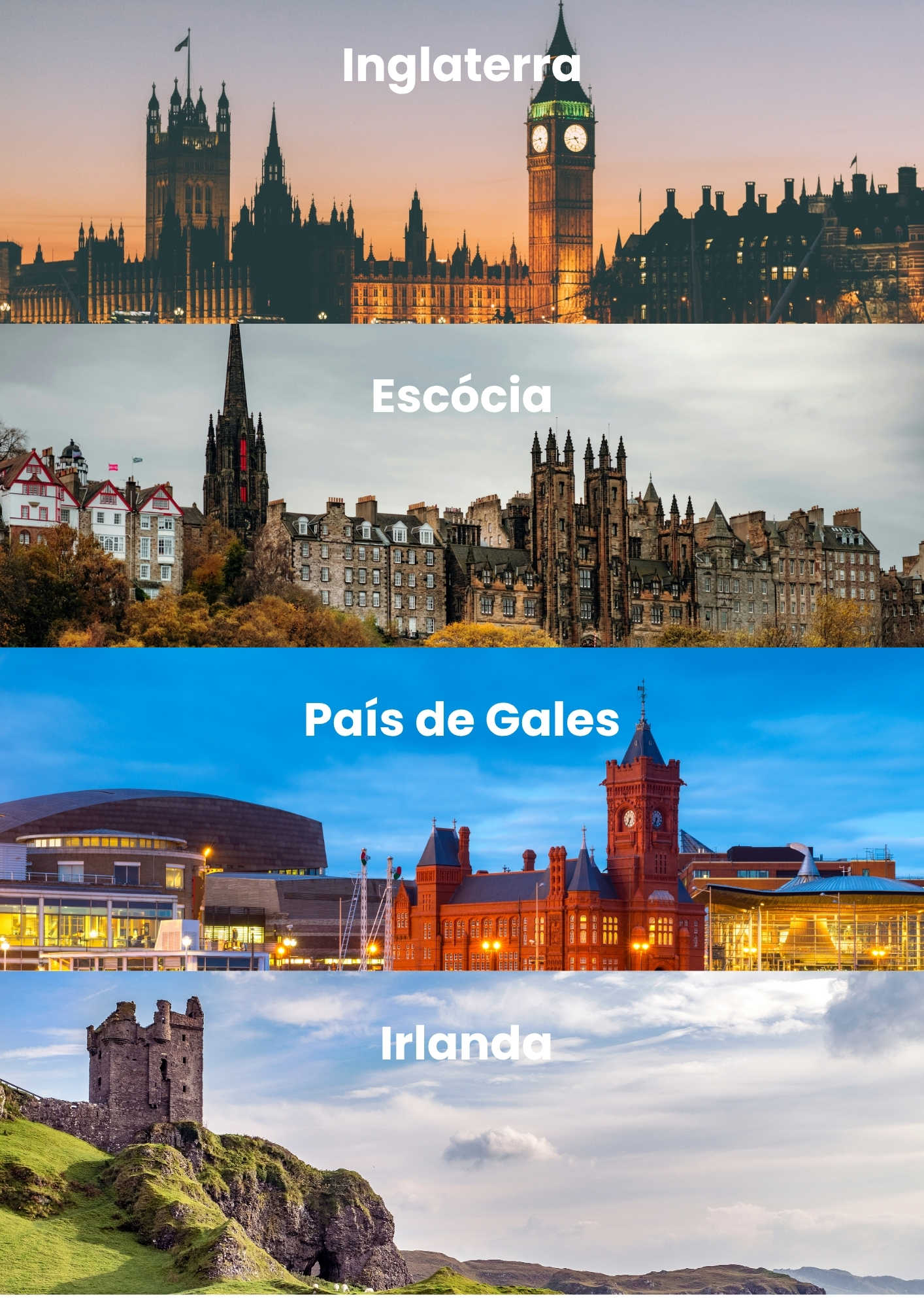 inglaterra, escócia, país de gales, irlanda